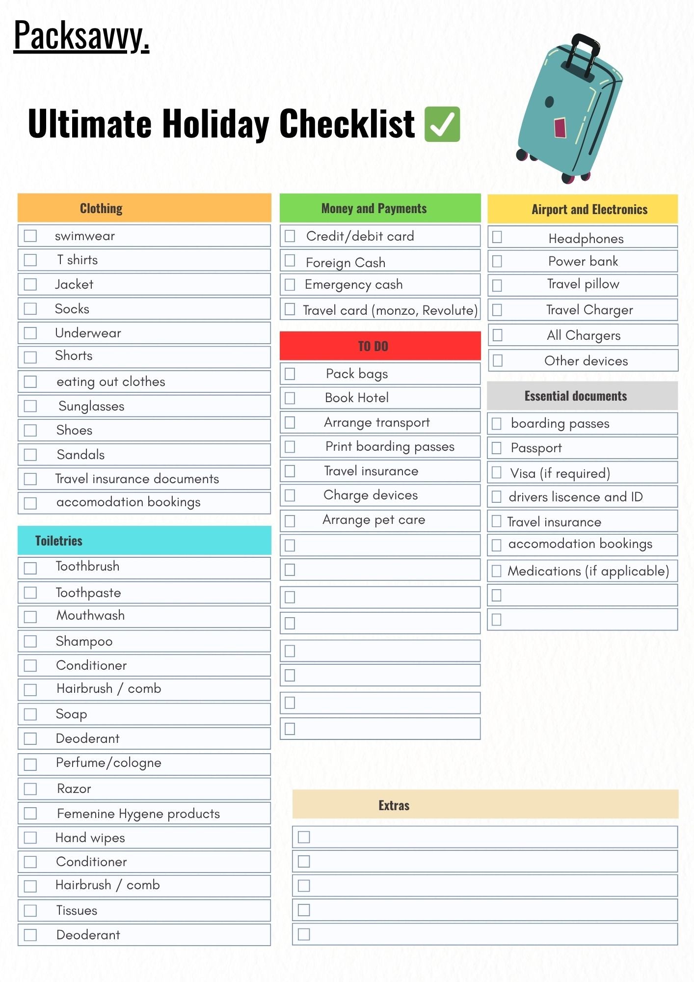 Last Minute Packers Holiday Checklist