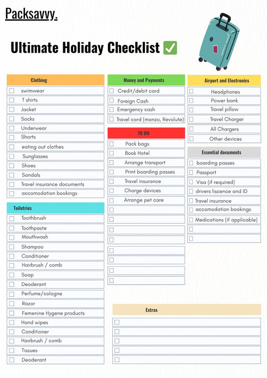 Last Minute Packers Holiday Checklist