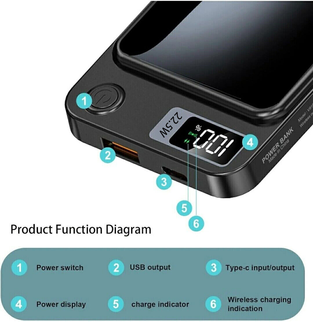 Magsafe Wireless Power Bank 12000mAh